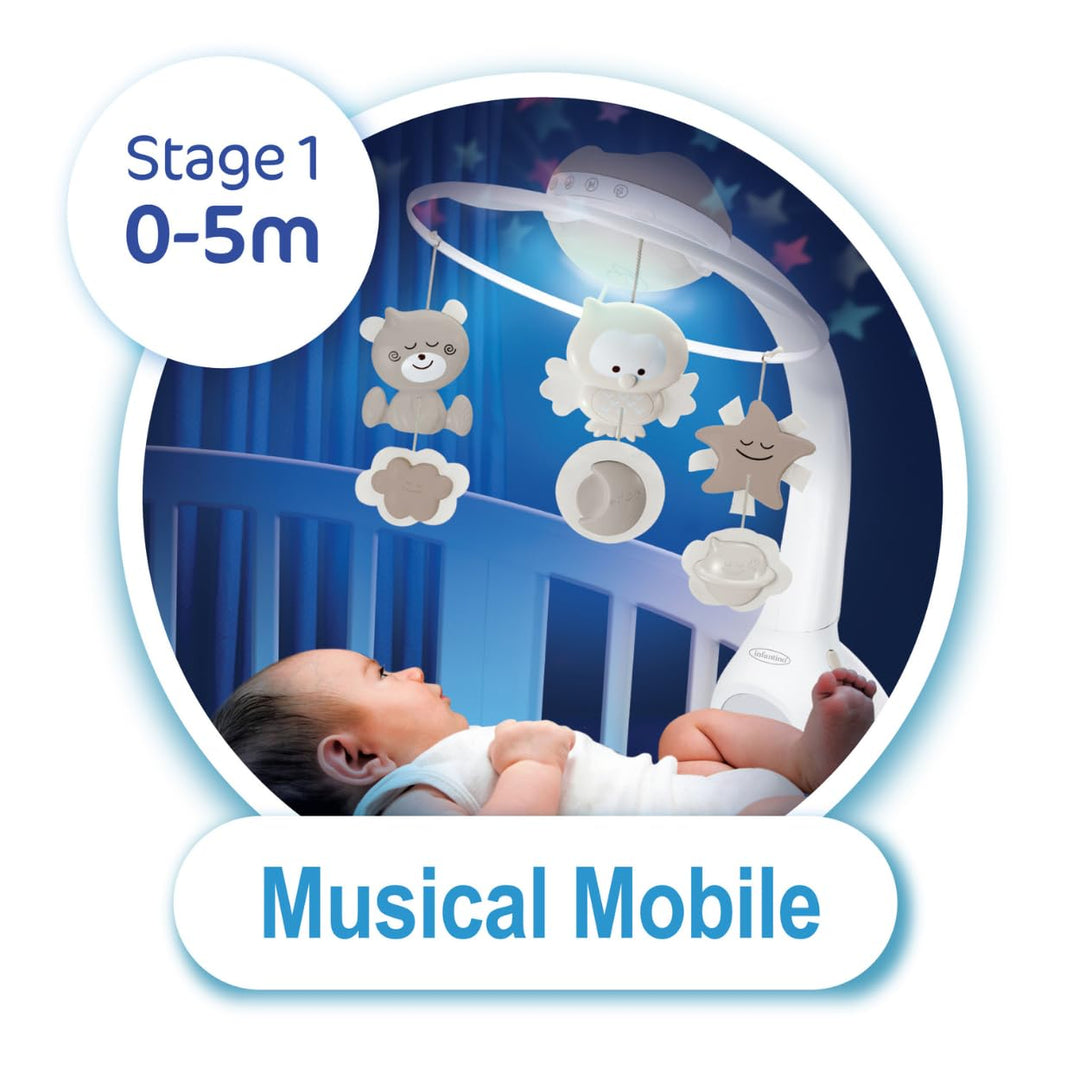 Infantino 3-in-1 Projektor Musik-Mobile, Umwandelbares Mobile, Lichtprojektor für Tisch & Kinderbett