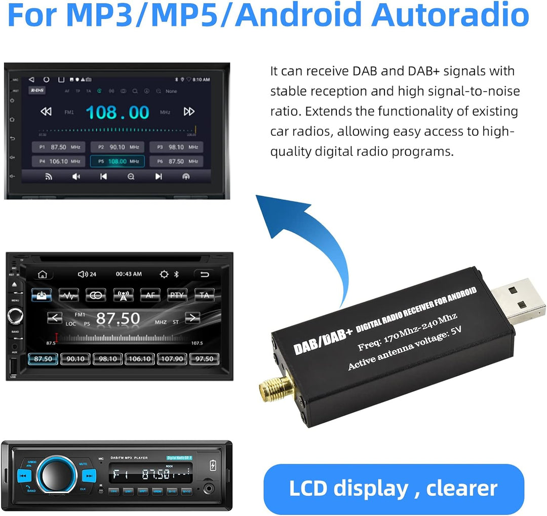 Podofo DAB/DAB+ Digitaler Radioempfängeradapter DAB+ Radio Tuner Empfänger mit Antenne+SMA Glass Ant