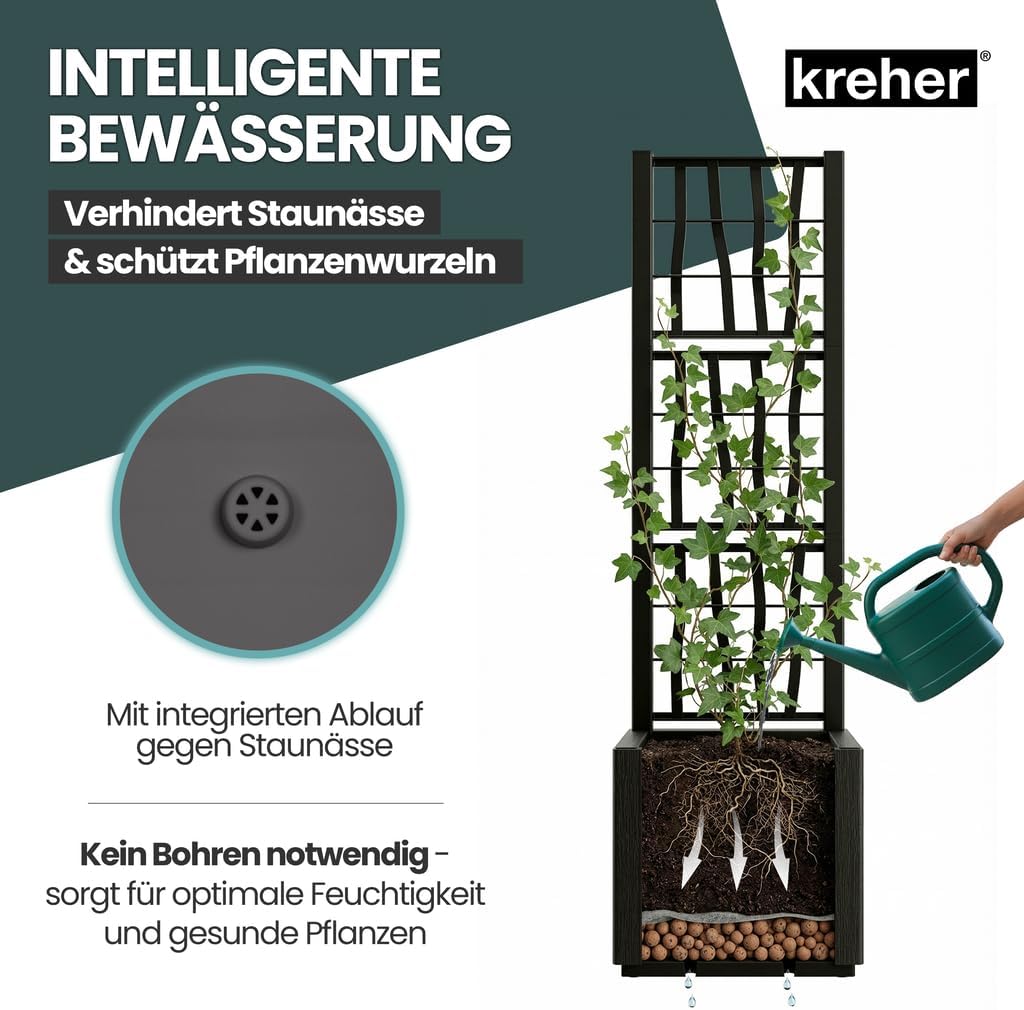2 x Kreher® XL Rankgitter, Spalier mit Pflanzkasten aus robustem Kunststoff. In verschiedenen Grösse