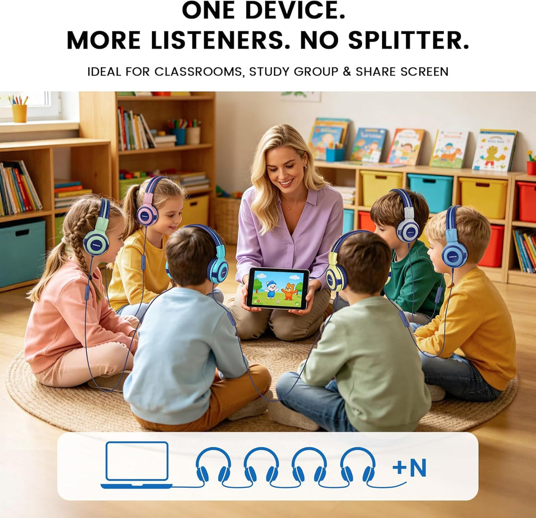 SIMOLIO Kopfhörer Kinder mit eingebautem Mic, Kinderkopfhörer mit Lautstärkebegrenzung 94-85-75dB, S