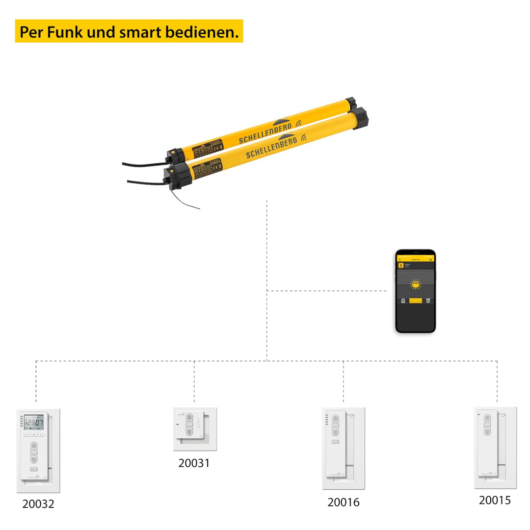 Schellenberg 21220 Rolladenmotor mit Funk neue Generation, 20 Nm, bis 8,5 m² Fläche, Funk Endlagenei