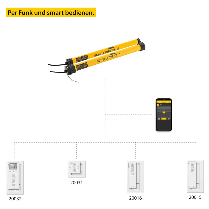 Schellenberg 21220 Rolladenmotor mit Funk neue Generation, 20 Nm, bis 8,5 m² Fläche, Funk Endlagenei