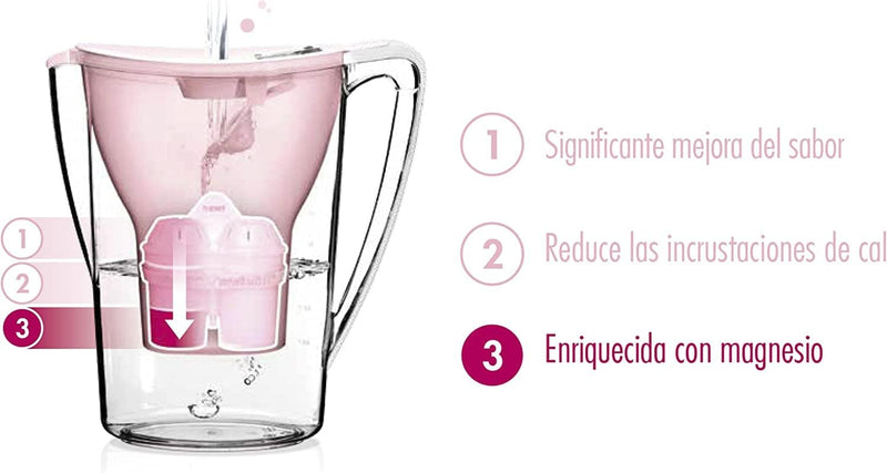 BWT 8801511 JARRA AGUA TIPO BRITA, Dunkelviolett, 11.5 cm 12 Dunkelviolett, 12 Dunkelviolett