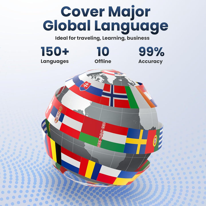 AI Kopfhörer Übersetzer, 3-in-1 Sprachübersetzer Kopfhörer 150+ Sprachen mit App, 6 Übersetzungsmodi