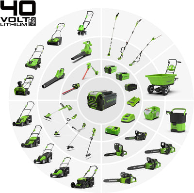 Greenworks Akku-Rasentrimmer G40LT und Akku-Rasenmäher G40LM35 (Li-Ion 40V 30cm Schnittbreite 7000U/