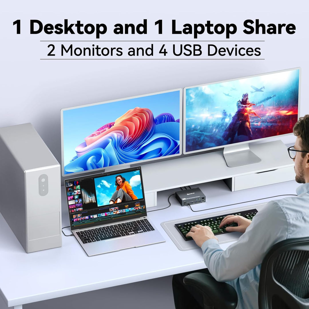 KVM Switch 2 Monitore 1 Desktop 1 Laptop 4K@60Hz, 7-in-1 Dual Monitor KVM Switch Dockingstation, 2 H