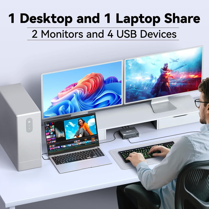 KVM Switch 2 Monitore 1 Desktop 1 Laptop 4K@60Hz, 7-in-1 Dual Monitor KVM Switch Dockingstation, 2 H