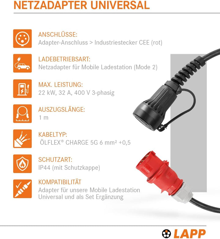 LAPP MOBILITY CEE Ladeadapter / 22 kW / 3 Phasig / 32 A