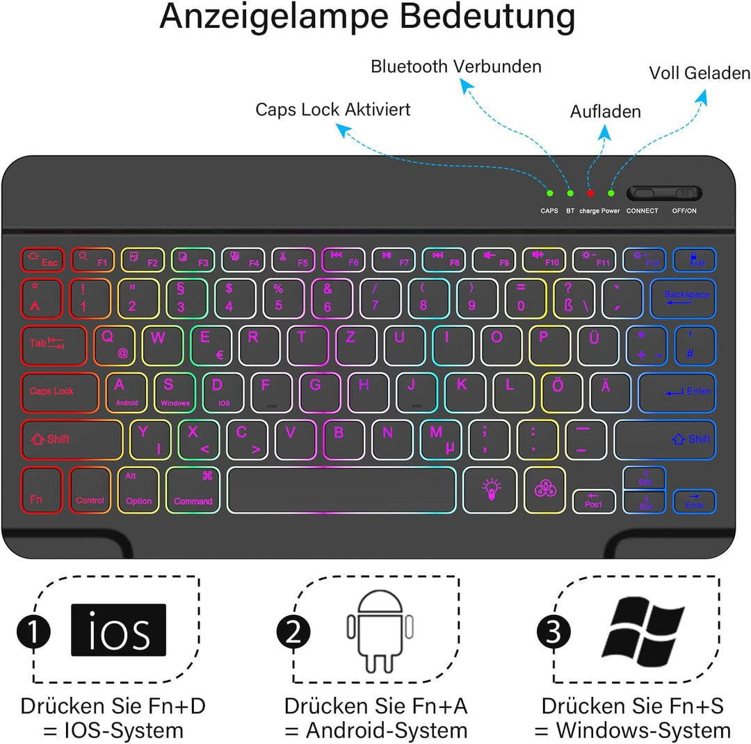 CC Store Hülle mit Tastatur für iPad Air 13 Zoll M3 2025/M2 2024, iPad Pro 12.9 Zoll 6/5/4/3 Gen, Ma