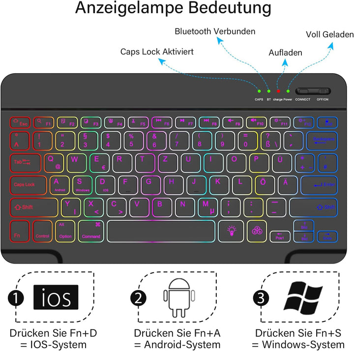 CC Store Hülle mit Tastatur für iPad Air 13 Zoll M3 2025/M2 2024, iPad Pro 12.9 Zoll 6/5/4/3 Gen, Ma