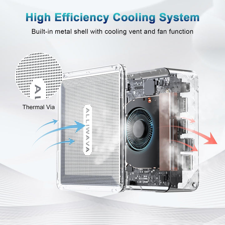 ALLIWAVA Mini PC AMD Ryzen 7 5800U (8C/16T bis zu 4,4 GHz) 32GB DDR4 1TB NVME SSD Mini Desktop Compu