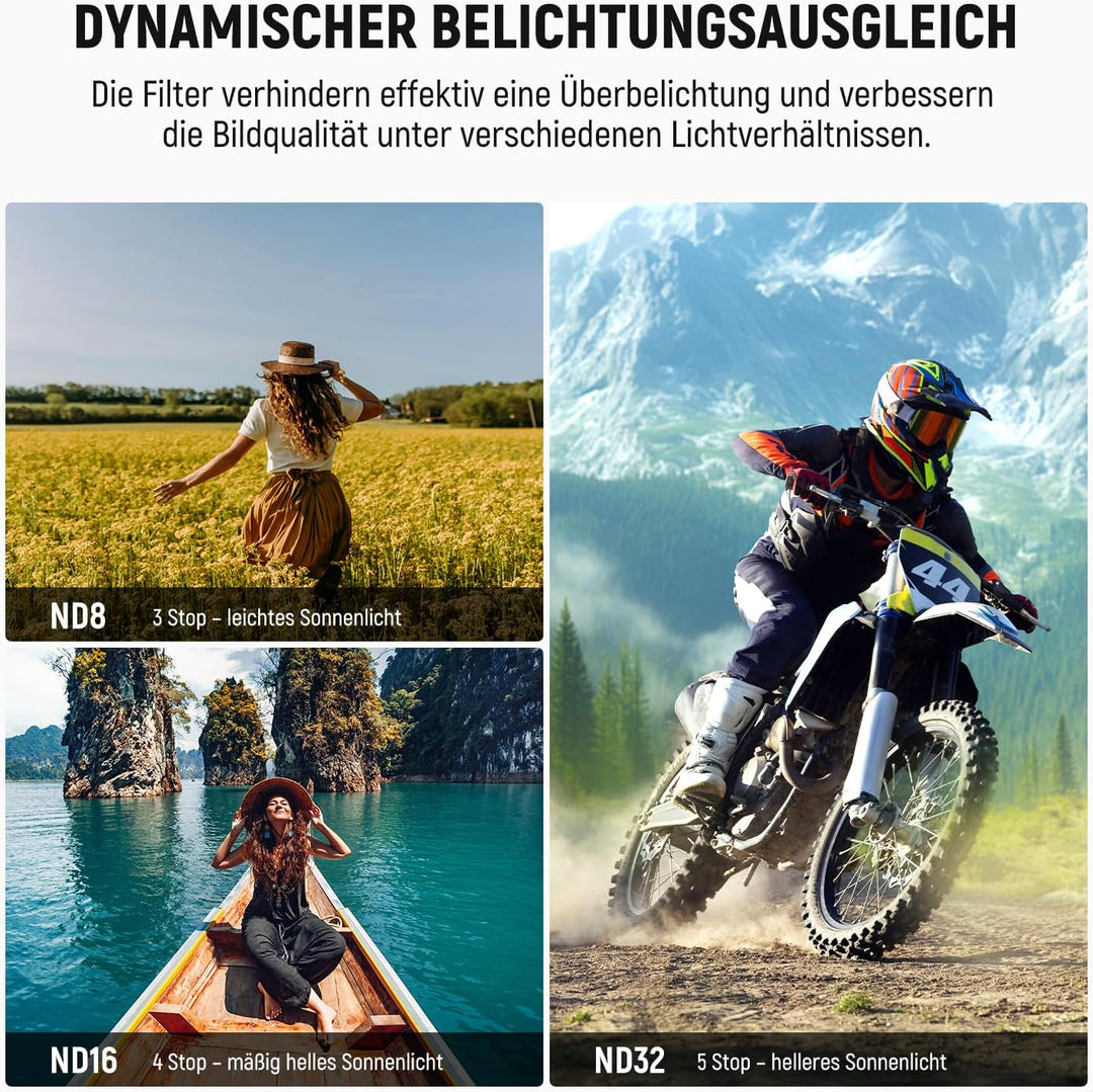 NEEWER ND Filter Set Kompatibel mit Insta360 GO Ultra (CPL/ND8/ND16/ND32), aufschraubbarer zirkulare