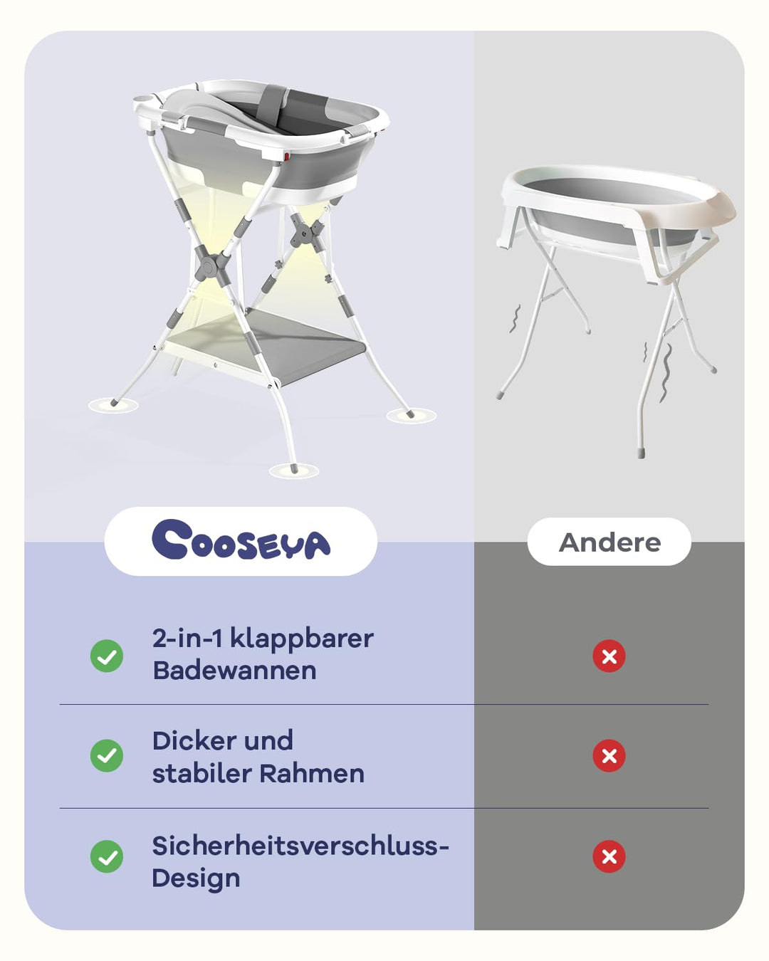 2-in-1 Baby Badewanne mit Gestell, Faltbare Badewanne Baby mit Badestütznetz, Geeignet für Neugebore
