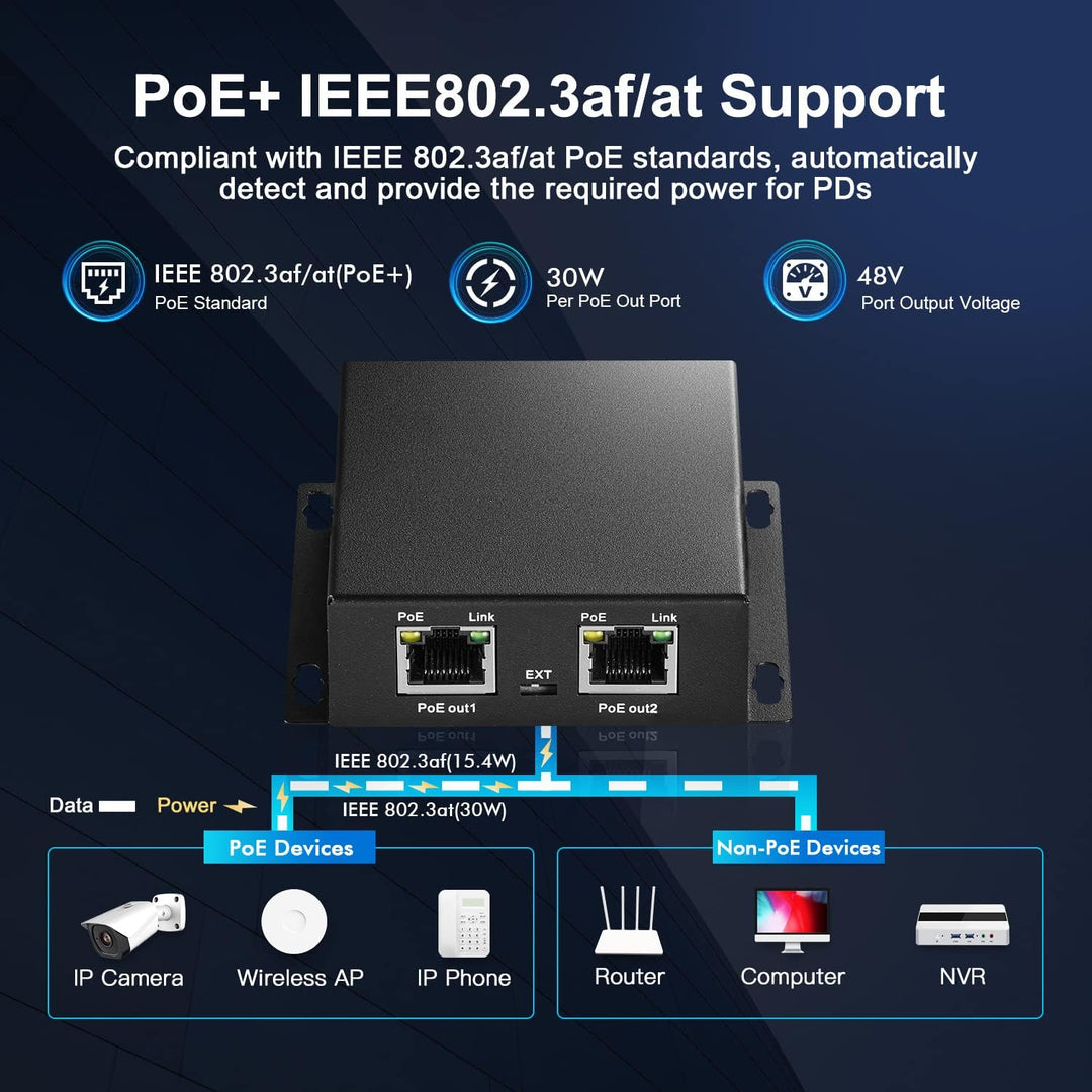 MokerLink 3-Ports Gigabit PoE Passthrough Switch, IEEE 802.3af/at PoE Repeater, 100/1000Mbps, 1 PoE