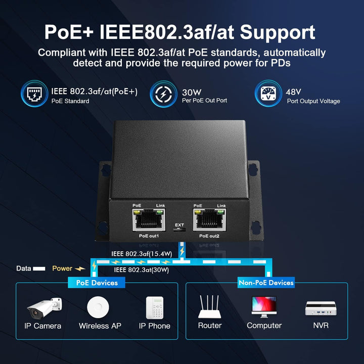 MokerLink 3-Ports Gigabit PoE Passthrough Switch, IEEE 802.3af/at PoE Repeater, 100/1000Mbps, 1 PoE