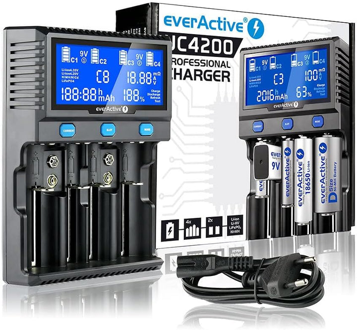 Charger for Cylindrical Li-ion and NI-MH Batteries everActive UC-4200