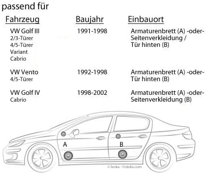 VW Golf 3 - Lautsprecher Boxen Pioneer TS-G1720F - 16,5cm 2-Wege Koax Koaxiallautsprecher Auto Einba