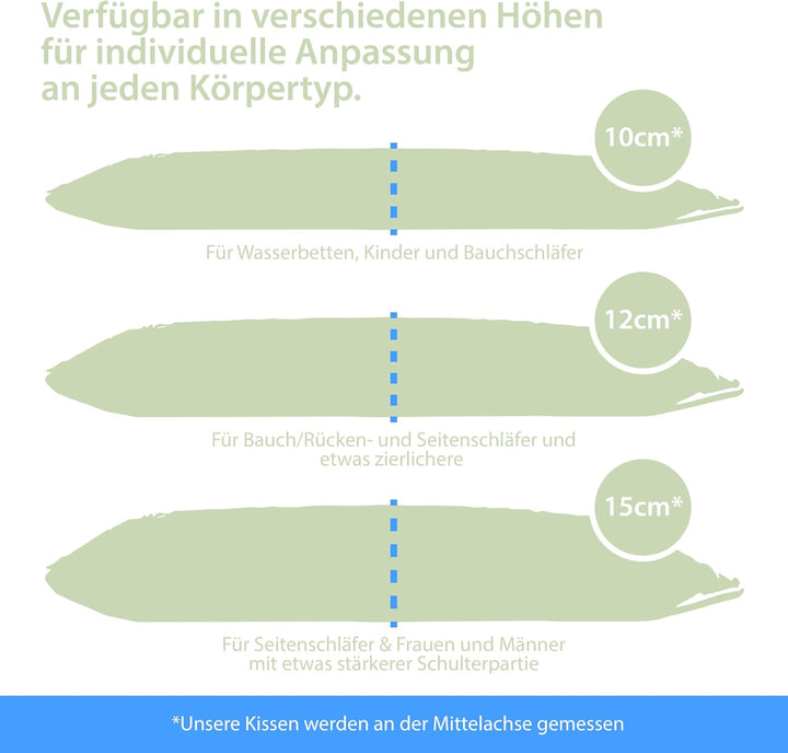 MaxxGoods - orthopädisches Nackenstützkissen mit Aloe Vera aus Visco-Gelschaum - 42cm x 70cm x 9cm -