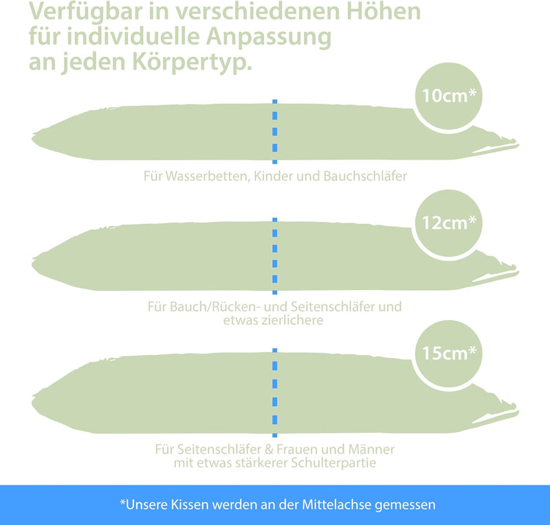 MaxxGoods Ortopädsiches HWS Nackenstützkissen