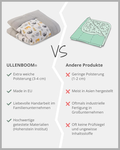 ULLENBOOM ® Baby Krabbeldecke 120x120 cm gepolstert - Grau-Faultiere (Made in EU) - Krabbeldecke für