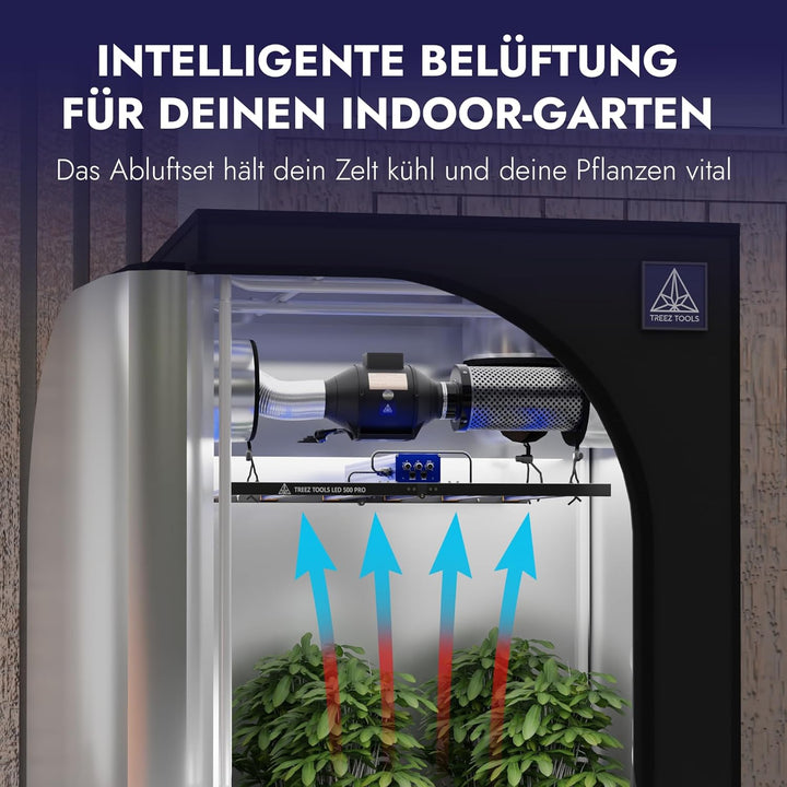 Treez Tools Grow Abluft Set 100mm Belüftungsset für Growzelt Aktivkohlefilter