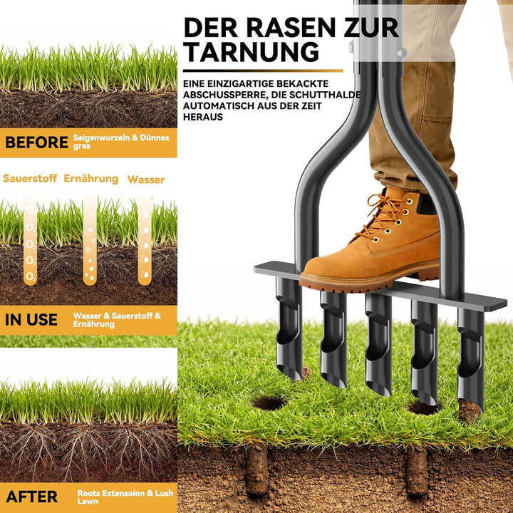 Rasenlüfter für Garten, Aerifizierer für Rasen mit 5 Löchern und rutschfestem Gummigriff, Manueller