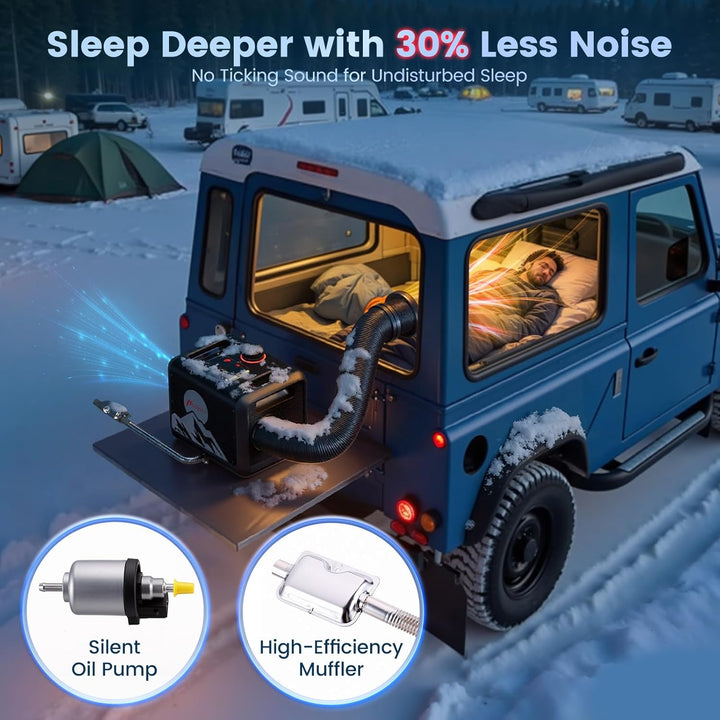 8kW Diesel-Luftheizung, 7,5L Toolbox MAX 230V AC & 12/24V DC Diesel Standheizung mit Bluetooth APP,