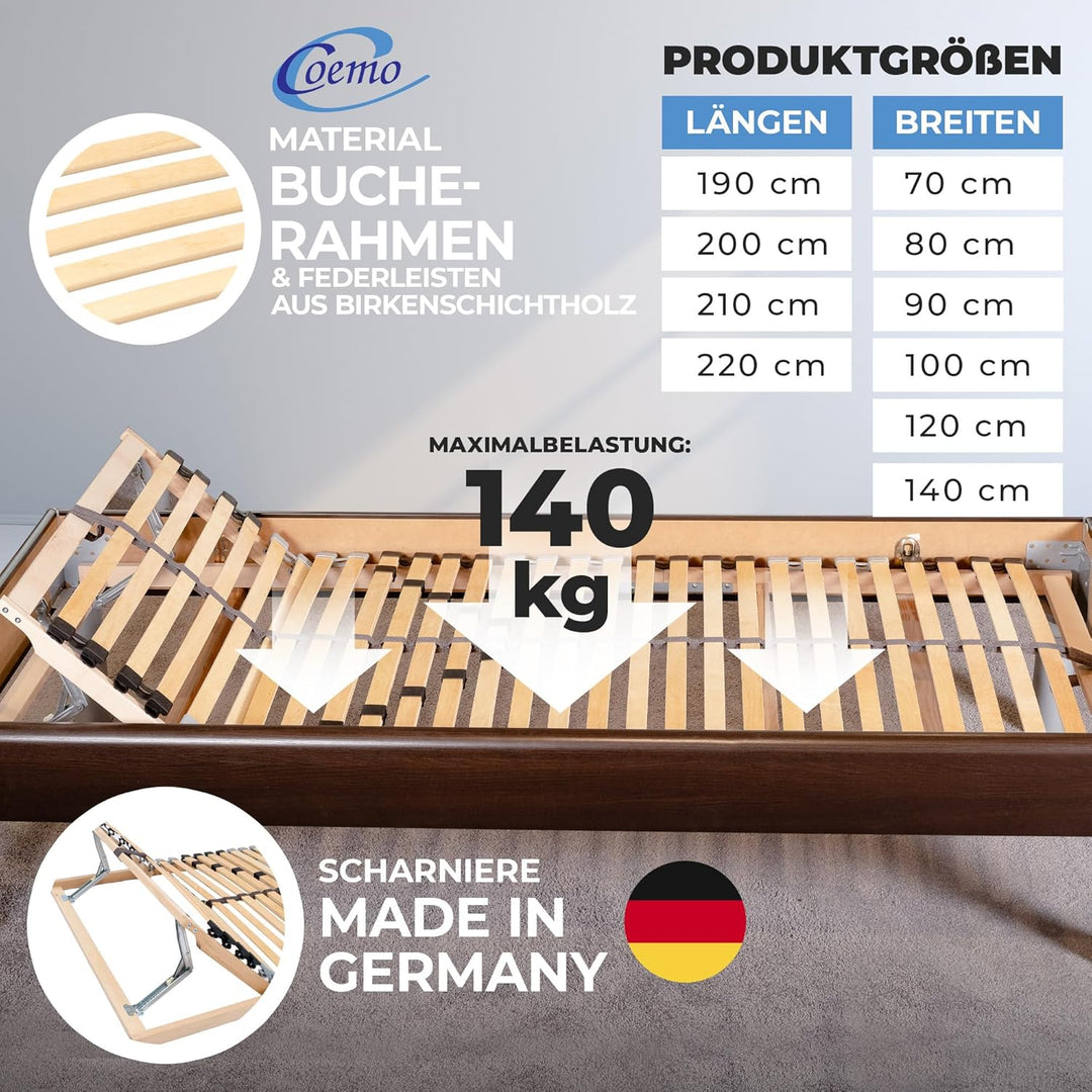 Coemo Lattenrost für Betten mit 7-Zonen, 2er-Set, Kopfteil verstellbar, Camping Lattenrost, 90x200,