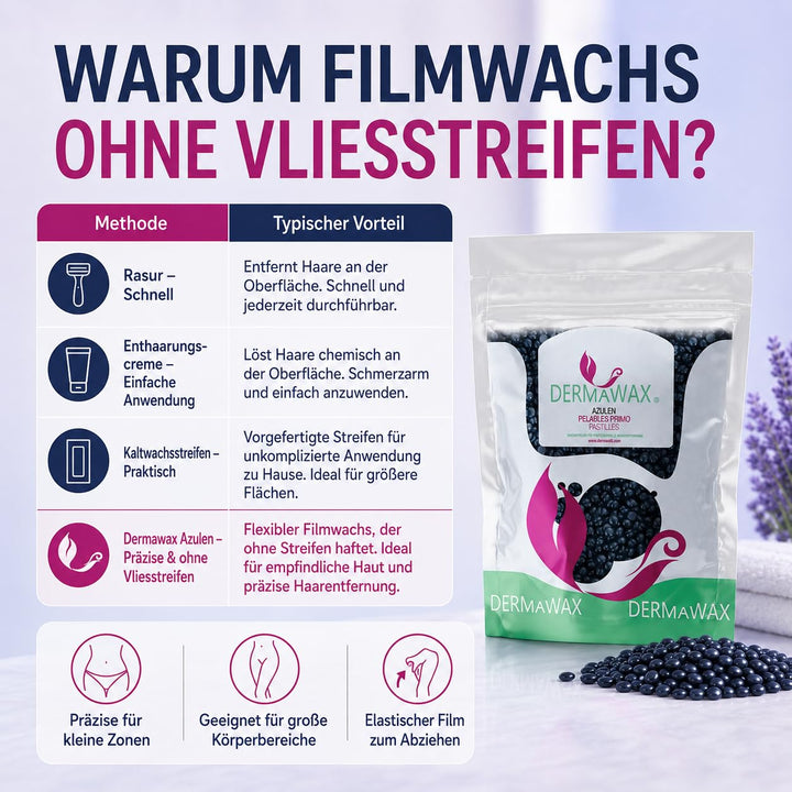 Dermawax 1 kg Azulen Waxing Perlen- Professionelle Heisswachs Wachsperlen zur Haarentfernung- Anwend