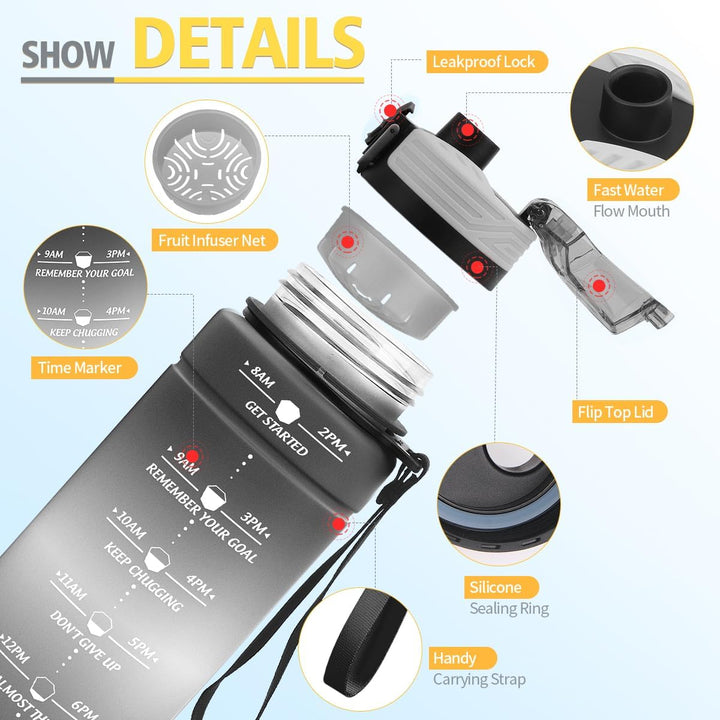 Niggeey Sport Trinkflasche 500ml, 700ml, 1L, 1,5L Trinkflasche Kinder Auslaufsicher, BPA-frei Tritan