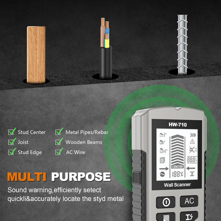 Stud Finder Wall Scanner, Stud Detector with LCD Display, Stud Sensor Beam Detector for Wall Wood AC