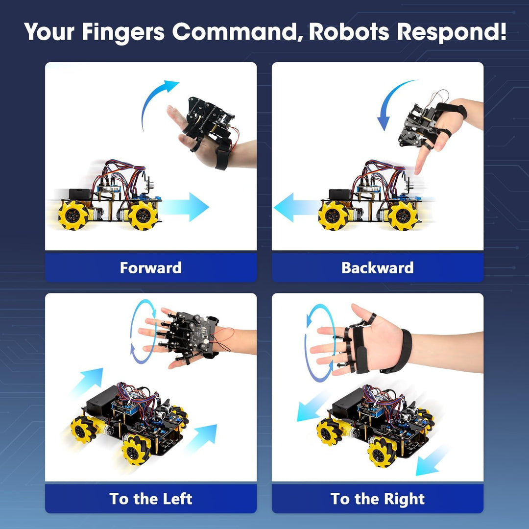 Drahtloser ESP32-Handschuh mit Bewegungserkennung, unterstützt Arduino, ACECode und Python, DIY-Robo
