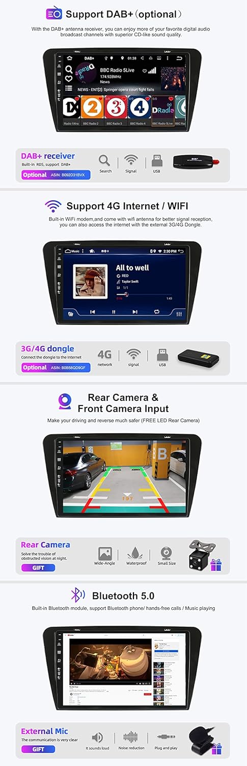 SXAUTO Android 12-6G+128G - IPS Autoradio für Skoda Octavia (2014-2018) - Eingebaut Carplay/Android