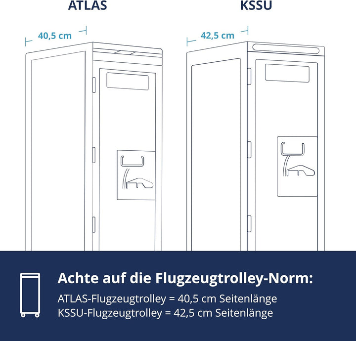 Ausstattungspaket für Flugzeugtrolleys und Airline Trolleys, Bar, KSSU-Norm Aluminium KSSU, Aluminiu