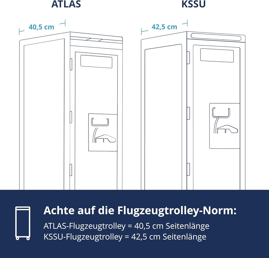 Ausstattungspaket für Flugzeugtrolleys und Airline Trolleys, Bad &amp; Wellness, Atlas-Norm Aluminium AT