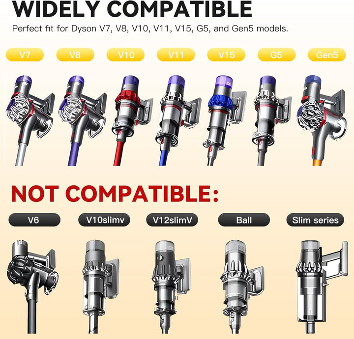 Upgrade Bürste kompatibel für Dyson V7 V8 V10 V11 V15 Staubsauger Ersatzteil Direktantrieb Reiniger