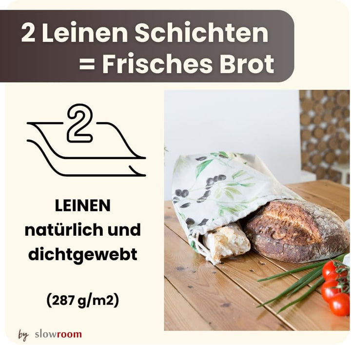 slowroom Brotbeutel 30 x 34 cm und Brotkorb 2 in 1 - Brotkorb Stoff - doppelte Leinenschicht - Brötc