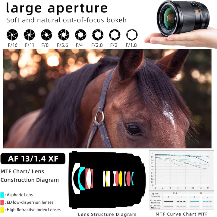 VILTROX AF 13mm f1.4 XF Weitwinkel Objektiv APS-C Autofokus für Fuji X Mount Kamera X-A20 X-T4 X-E4