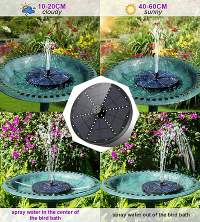 SZMP 4W LED Solar Springbrunnen für aussen,2023 Upgraded Solarbrunnen Teichpumpe mit 8 DIY Effekte W