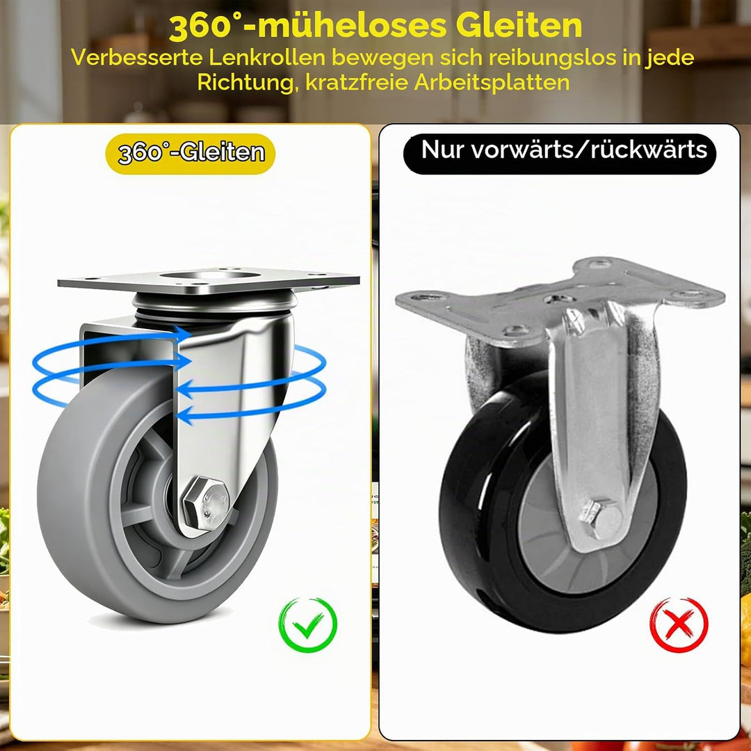 Gleitbrett für Thermomix TM7 mit 360° Lenkrollen, Beweglich in Alle Richtungen &amp; Waagenschutz, Rollb