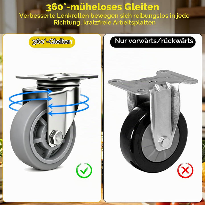 Gleitbrett für Thermomix TM7 mit 360° Lenkrollen, Beweglich in Alle Richtungen &amp; Waagenschutz, Rollb