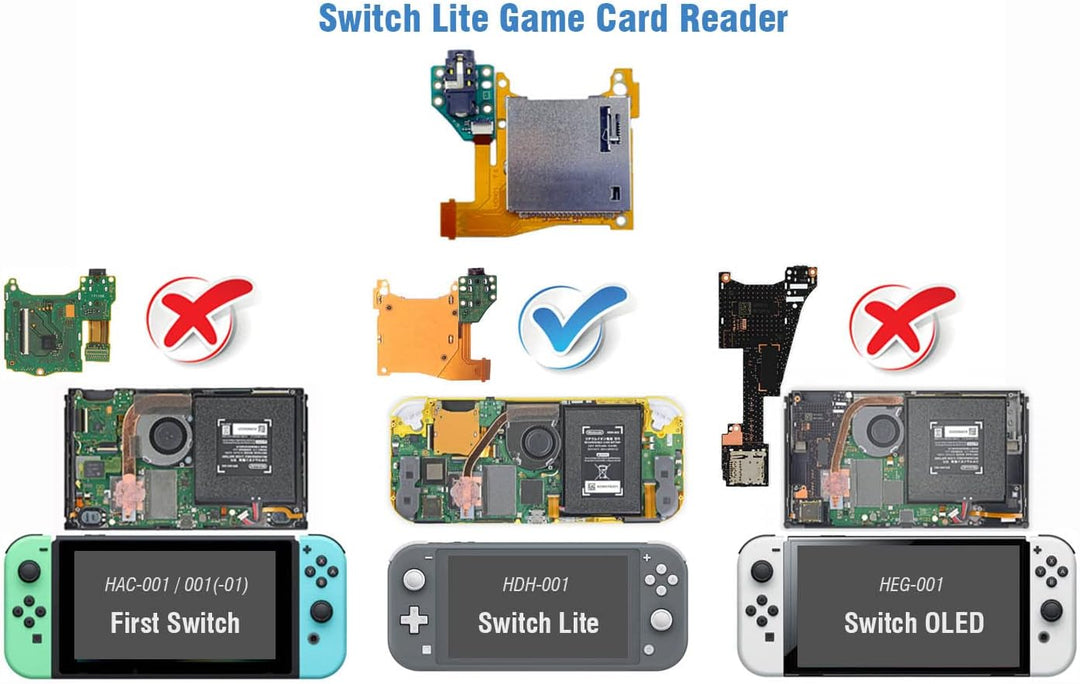 ElecGear Spiel Kartenleser Ersatz für Switch LITE HDH-001, Spielkarten-Adaptersteckplatz PCB-Modul m