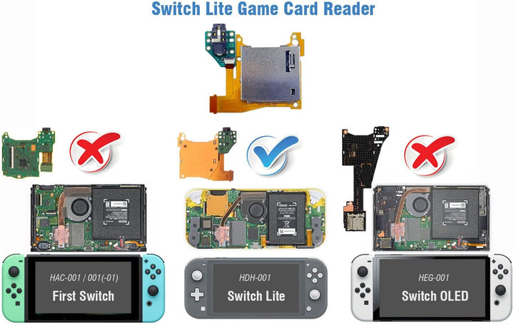ElecGear Spiel Kartenleser Ersatz für Switch LITE HDH-001, Spielkarten-Adaptersteckplatz PCB-Modul m