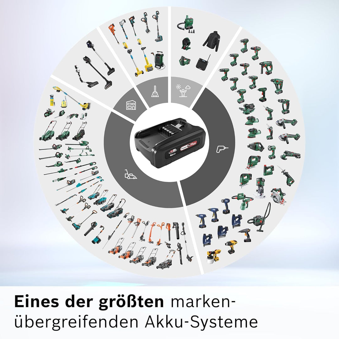Bosch Wechselakku Power For All 18V 4.0Ah BHZUB1840, geeignet für alle kabellosen Unlimited Akku-Sta