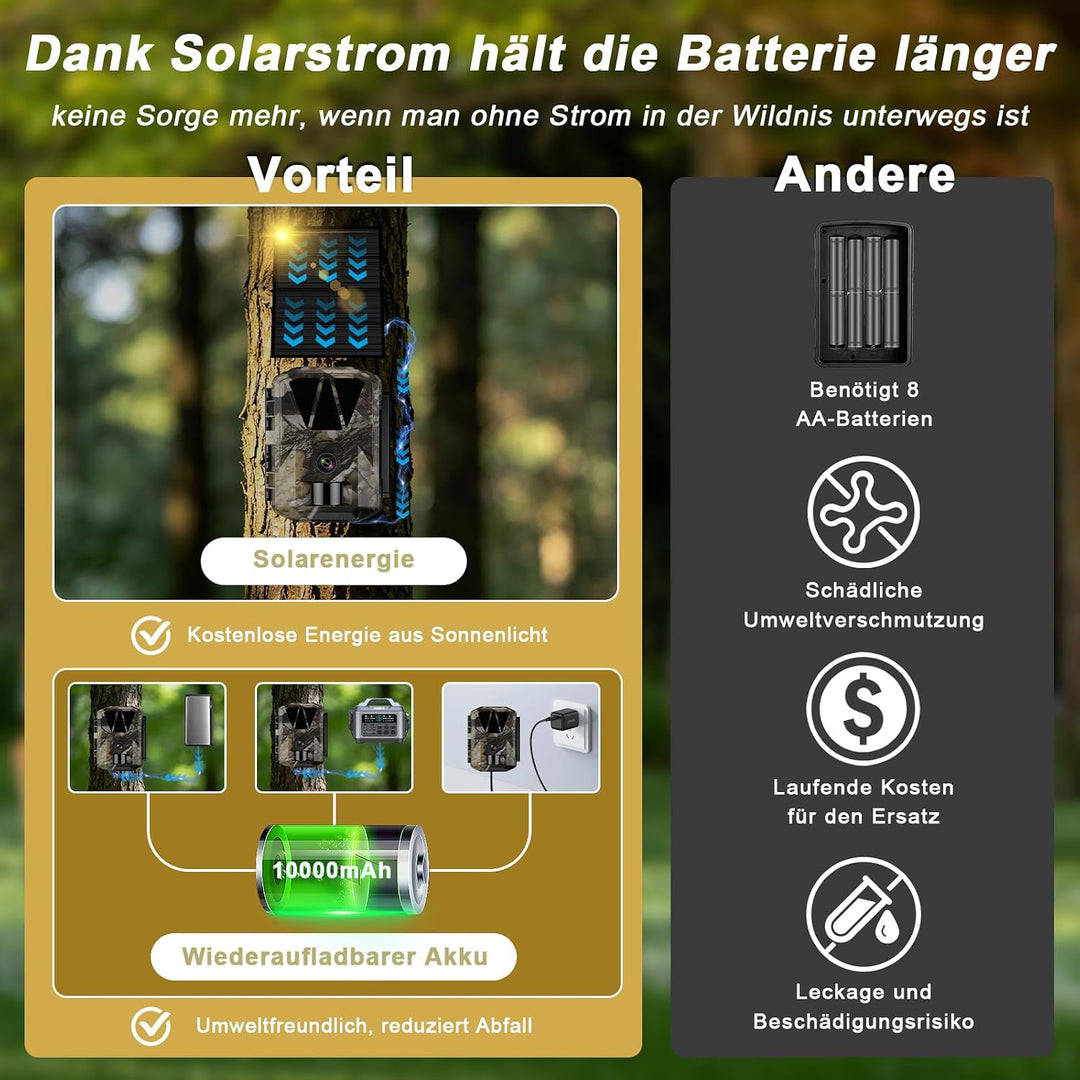Wildkamera WLAN 5K/64MP mit Wiederaufladbare 10000mAh Akku | Wildtierkamera Solar, Handyübertragung