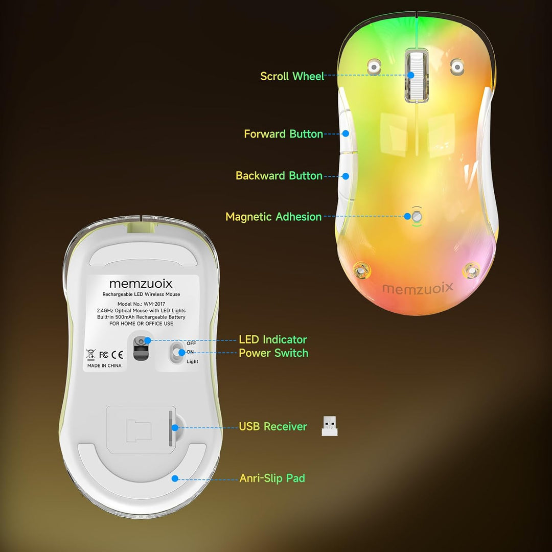 memzuoix LED Kabellose Maus – Wiederaufladbare 2.4G Optische Maus mit Magnetischer Abdeckung, Sanfte