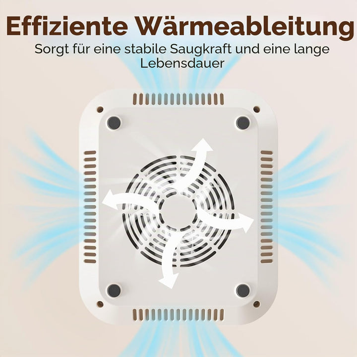 Nagel Staub Sammler Profi,Stufenlos 4300RPM Stufenlos drehzahlverstellbarer Staubabsauger, LED-Displ