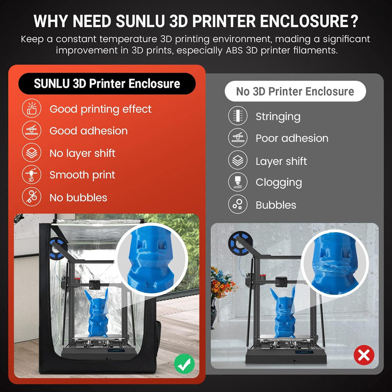 SUNLU 3D-Druckergehäuse, konstante 3D-Drucktemperatur für ABS-3D-Druckerfilament, CR10 3D-Druckerabd