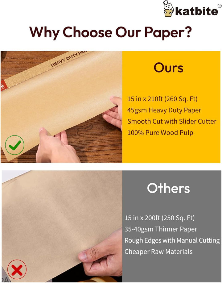 Katbite Ungebleichtes Pergamentpapier zum Backen, 38,1 cm x 64 m, 260 m², robustes Backpapier mit Gl