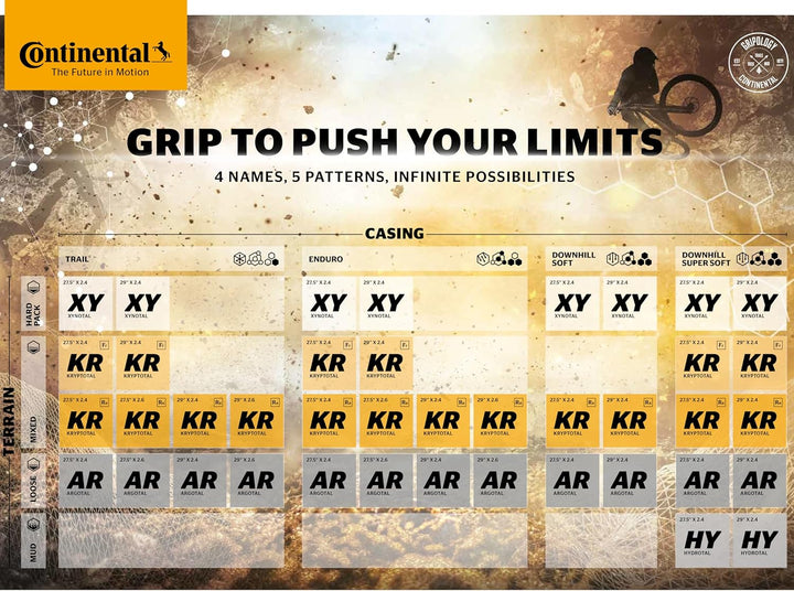 Continental Xynotal Downhill Faltreifen // 60-622 (29x2,40') Supersoft Gravity Range, Gravity Range